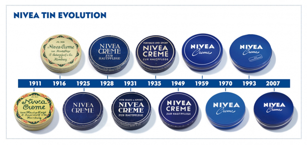 NIvea