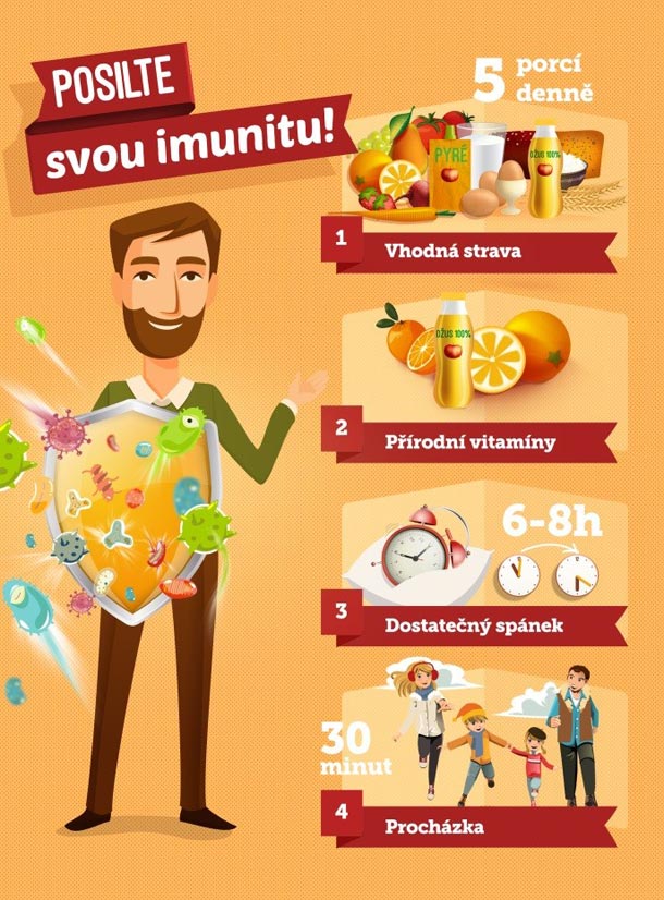 Posilte svou imunitu