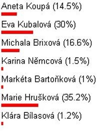 adivka-finale.jpg