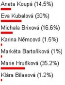 adivka-finale.jpg