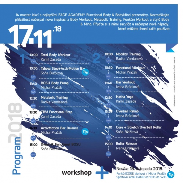 Mezinárodní kongres Functional Body & BodyMind 2018